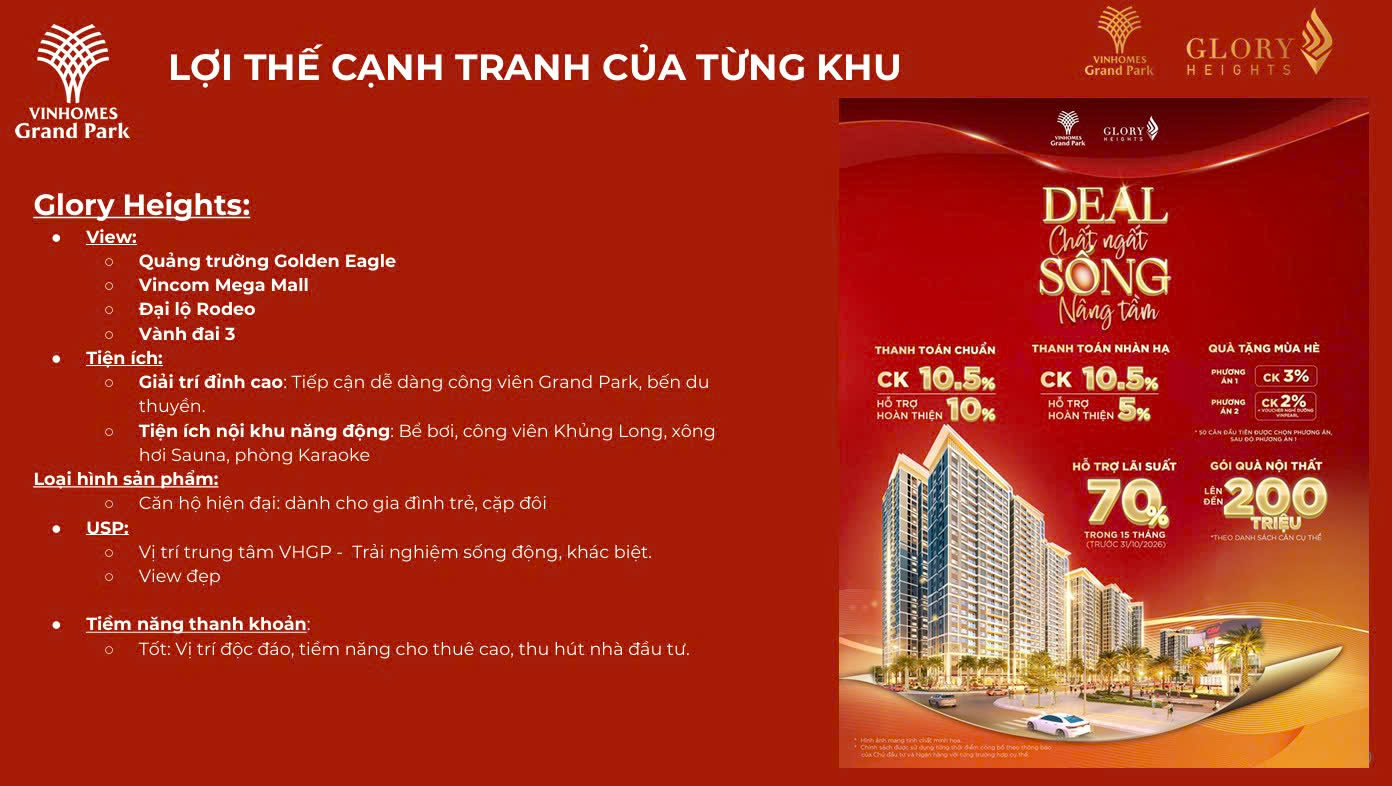 Tiện ích Glory Heights